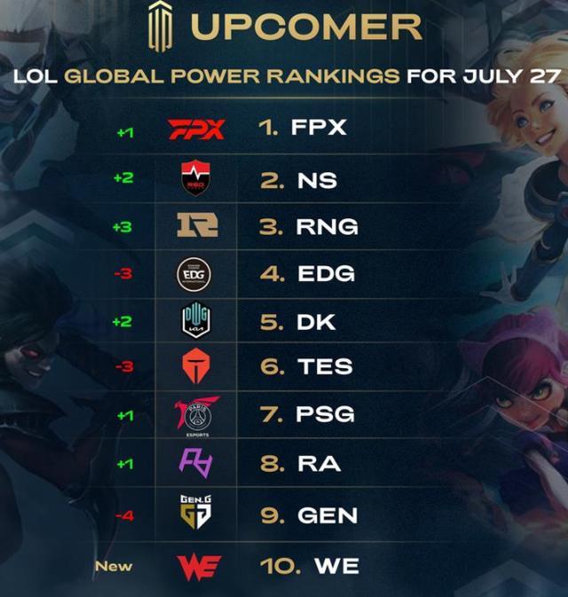 快船这一次 快船这一次