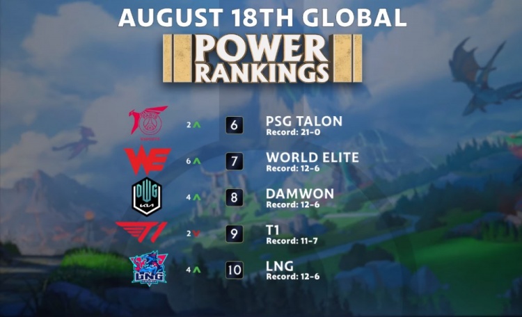 根据数据分 根据数据分